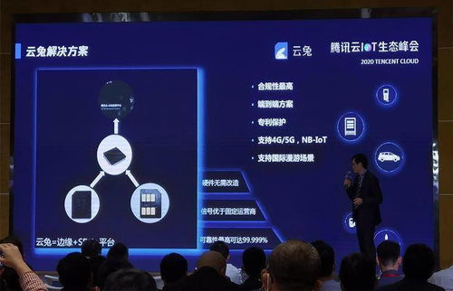 八雄并起，物聯(lián)天下——2020年物聯(lián)網(wǎng)巨頭江湖風(fēng)云錄