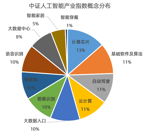 GPT又升級，自主人工智能時(shí)代要來了嗎？從獲獎(jiǎng)名單看AI基礎(chǔ)軟件的突破
